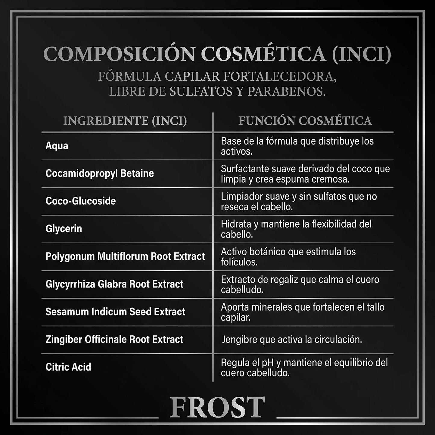 Frost™ Shampoo Anticaída y Crecimiento